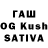 ТГК THC oil Himanshi rawat